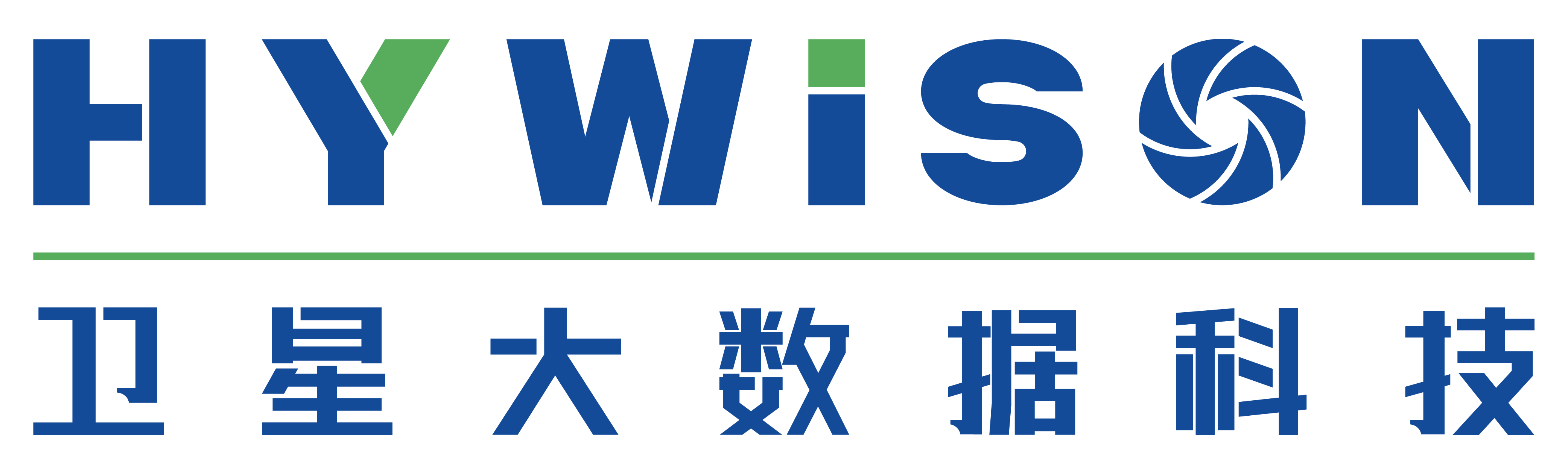 内容可配置